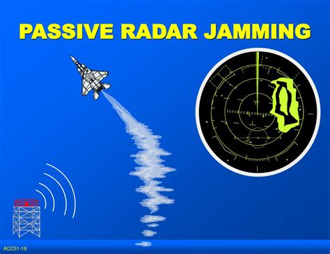 PPT - PRINCIPLES OF RADAR PowerPoint Presentation, free download - ID:6002682