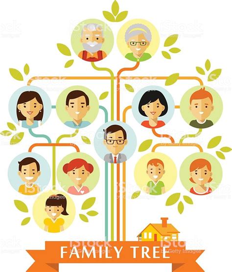 Family tree generation people icons infographic avatars | Family tree graphic, Family tree ...