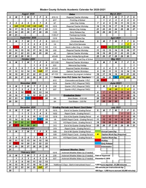 Tuscaloosa County Schools Calendar 2022-2023 - December Calendar 2022