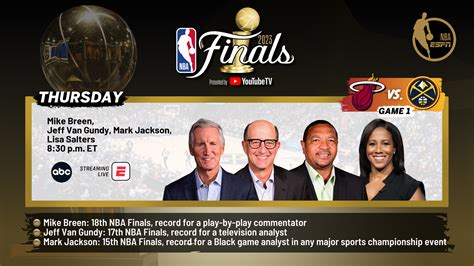 ESPN Exclusively Airs its 21st Consecutive NBA Finals on ABC as the ...