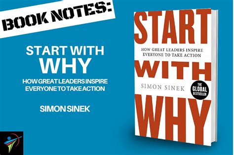 Start with Why cover1 - RapidStart Leadership