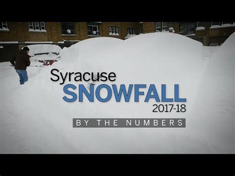 How much snow did Syracuse get this winter? 2017-18 snowfall by the ...