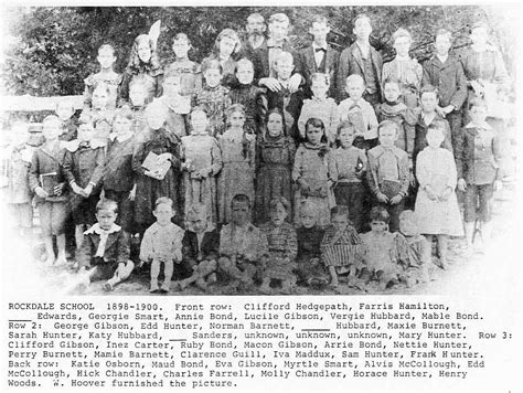 Rockdale School – Rutherford County Tennessee Historical Society