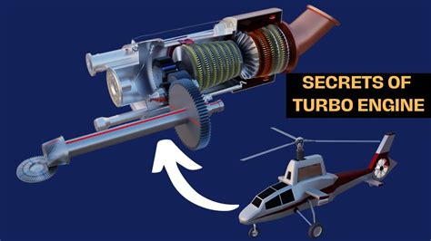 Amazing Helicopter’s Engine - Turboshaft Engine || 3D Animation - YouTube