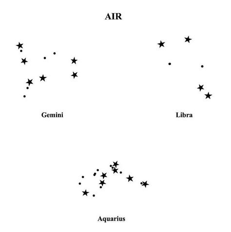 Image result for libra constellation illustration tattoo ...