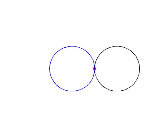 Valentine’s Day Maths: What is the equation for a heart? - Maths Careers