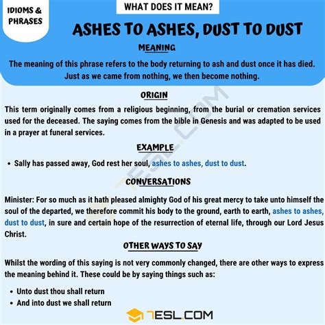 Ashes to Ashes, Dust to Dust Meaning, Origin and Examples • 7ESL