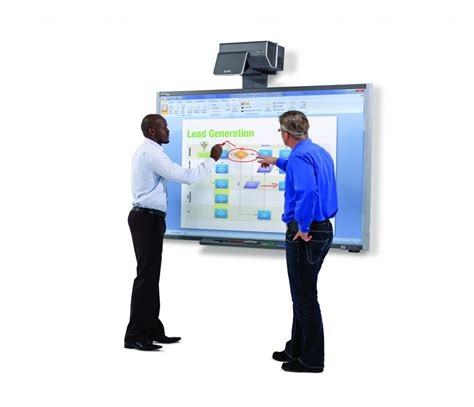 Interactive Whiteboards for Education - SchoolCare