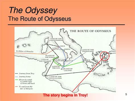 PPT - Introduction to Homer’s, The Odyssey PowerPoint Presentation, free download - ID:2776426