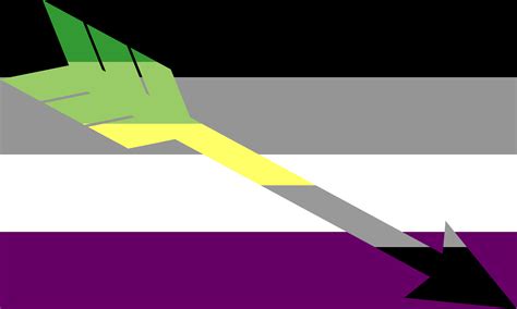 Ace Aro Combo Flag by Pride-Flags on DeviantArt