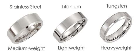 How Much Does Titanium Weigh : Despite its light weight and low density, titanium is extremely ...