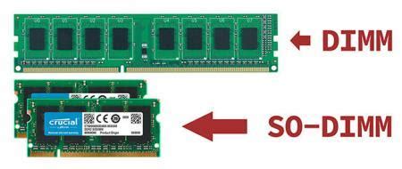 DIMM и SODIMM - разница и отличия оперативной памяти