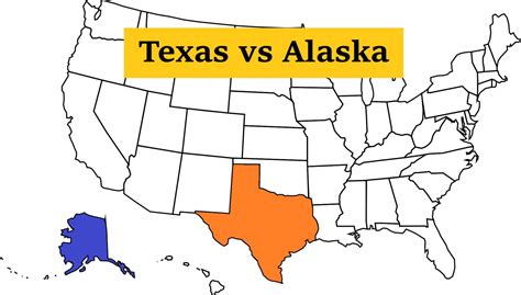 Texas and Alaska - US states comparison | Texas vs Alaska