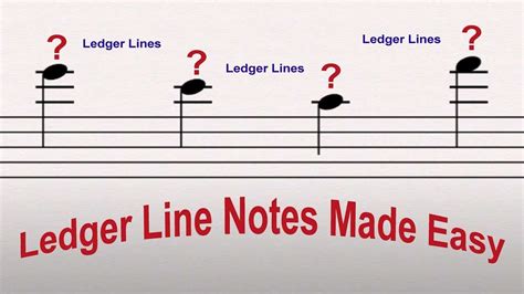 Ledger Lines Made Easy Acordes - Chordify