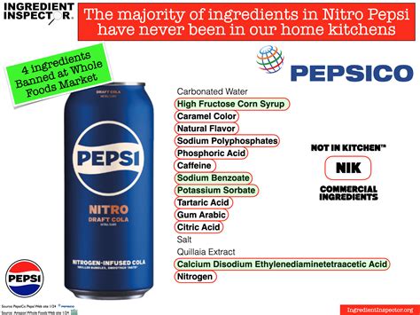 WHAT'S IN NITRO PEPSI? — Ingredient Inspector