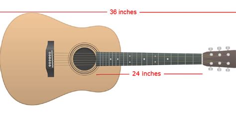 3/4 Size Acoustic Guitar Measurements - Happy New Guitar Day