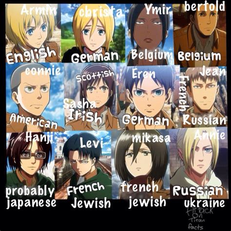 Attack On Titan Characters Names In Japanese - Does this mean they are ...