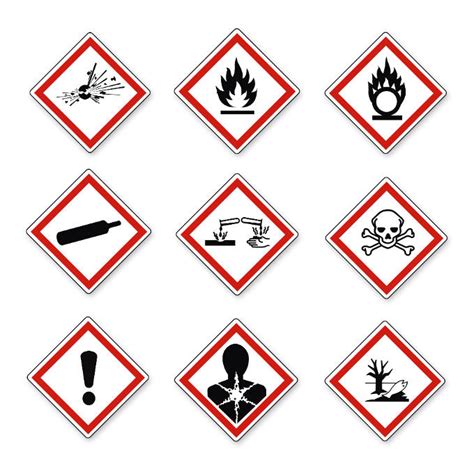 A Guide to GHS-Compliant Labelling