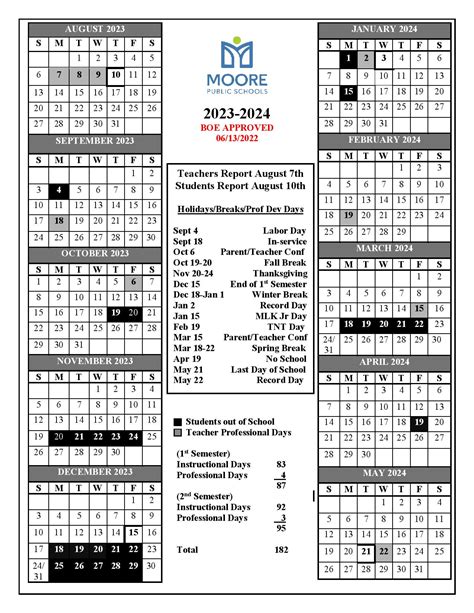 Moore Public Schools Calendar 2024-2025 (Holiday Breaks)