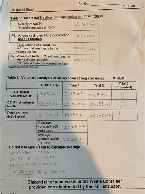 Solved Section Titration Lab Report Sheet Table 1: Acid Base | Chegg.com