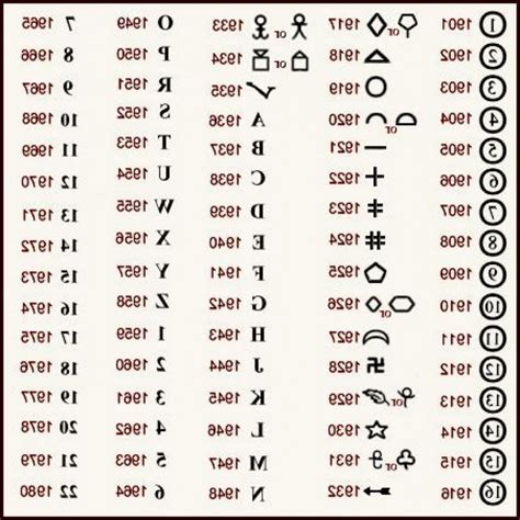 Silver Markings Symbols