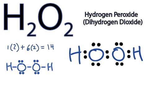 H2O2 Lewis Structure - How to Draw the Dot Structure for H2O2 | Molecular geometry, Lewis dot ...