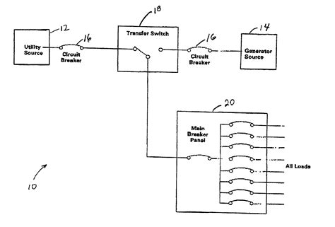 Wiring Diagram Manual Transfer Switch