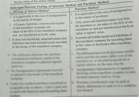 SOLUTION: Difference between pooling of interest method and purchase methods - Studypool