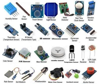 The 10 Best Sensor Manufacturers In Canada 2024