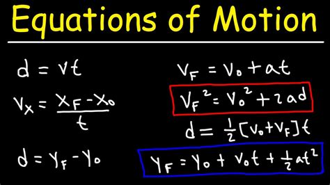 Equations of Motion - YouTube