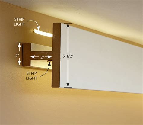 How To Install Elegant Cove Lighting? | Cove lighting, Strip lighting ...