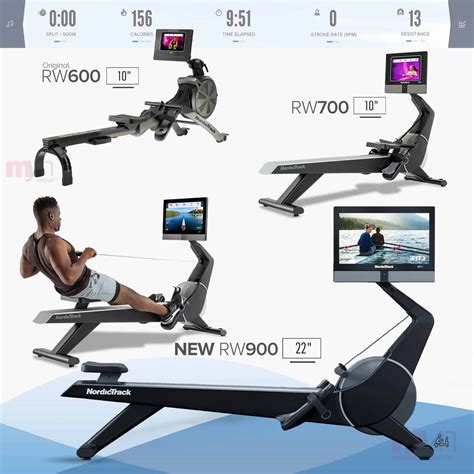 Rowing is Good for You — it’s a Full Body Workout — MAYBE.YES.NO | Best Reviews