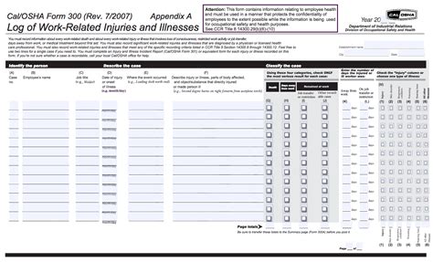 CalOSHA300 - CoreMark Insurance