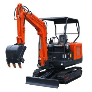 Top 12 Mini Excavator brands you should know in 2023! - HIXEN Excavator