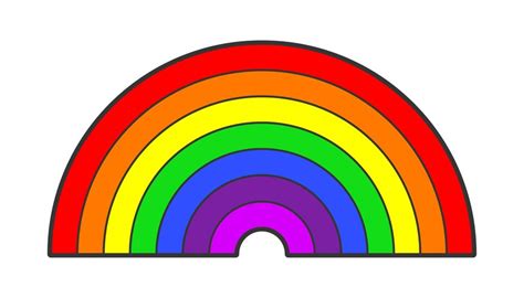 What Are the Colors in the Rainbow? | Sciencing