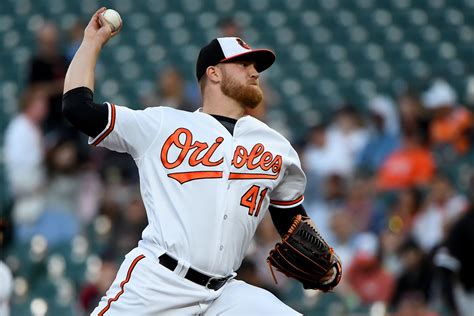 Wednesday night Orioles game thread: vs. Blue Jays, 7:05 - Camden Chat