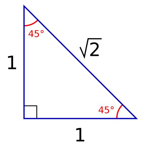 How do you find the remaining sides of a 45^circ-45^circ-90^circ ...