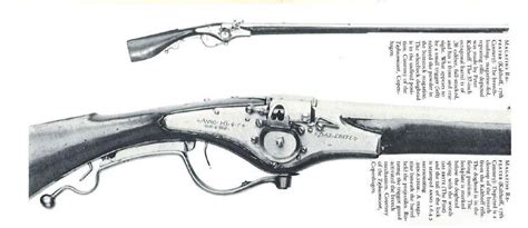 Can anyone explain the internal operation of the Kalthoff Repeater? : ForgottenWeapons