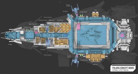 Polaris Reconcept Internal Layout : r/starcitizen