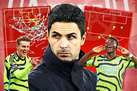 Mikel Arteta News | Latest Headlines & Updates | The US Sun