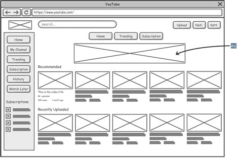 How To Create Wireframes In Visio