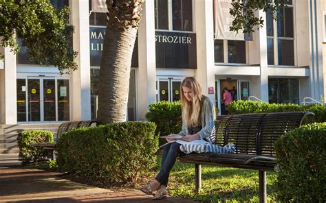 FSU Libraries Text Book Fund | SPARK FSU