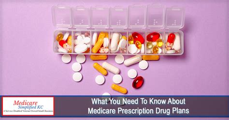 What You Need To Know About Medicare Prescription Drug Plans - Medicare Simplified KC