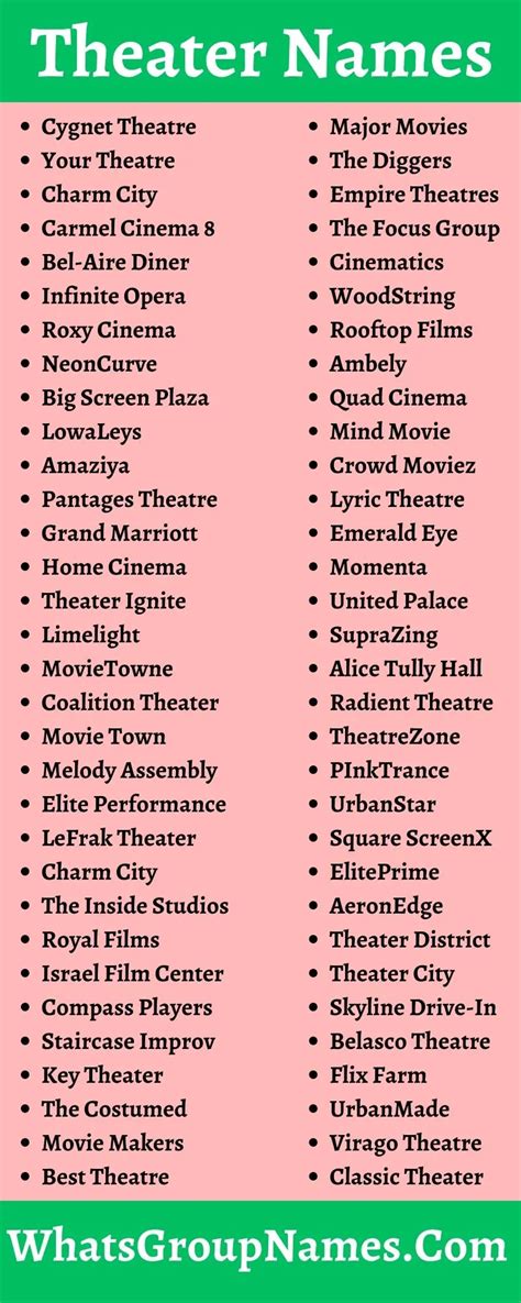 270 Theater Names: Classic & Best Theatre Names