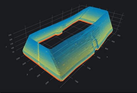 Large format 3D printing precision: tracking every move with flexbot data logging - News at ...