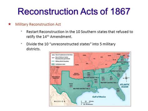 Reconstruction time period timeline Hunter Anderson | Timetoast timelines