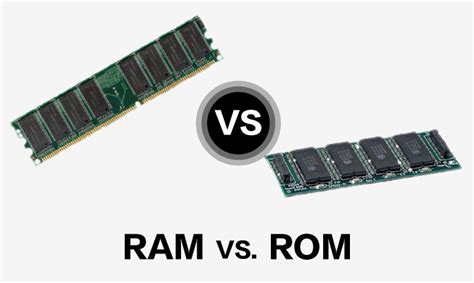 What Is Ram And Rom : Ram Vs Rom What S The Difference : Basically ...