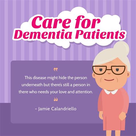 Care for Dementia Patients #SeniorCare #Dementia Dementia Care ...