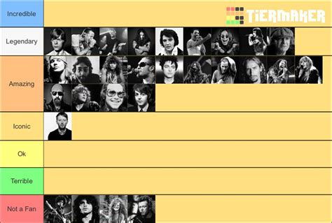 My Rankings of the Best Rock Singers This is my Opinion : r/rockmusic