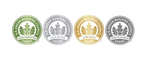 How To Apply For Leed Certification - Crazyscreen21